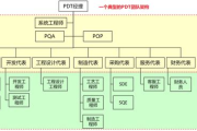 年轻儿媳妇角色适应与家庭和谐之道-生活智慧解析