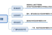 复仇者联盟4完整版免费观看指南-安全合法途径解析