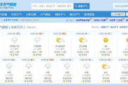 2345免费电影网,在线观影新选择-平台特点与使用指南