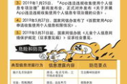 2025年网络安全新趋势：しぼっちうぞ2在线观看1一背后的技术解析