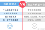 正规汽车票购票软件推荐-安心出行指南