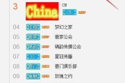 手机同步看电视直播技巧与优化方案