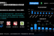 手机版游戏大全最新,掌握最新游戏资讯-搜索与下载指南