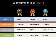 手机版大型单机游戏,享受沉浸式体验-选择与优化指南