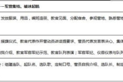 军旅肉质1v2训练模式,提升战士战斗力-战术训练解析