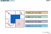 yy6900最新理论,技术革新与行业应用解析