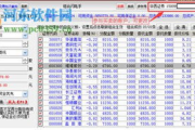 华彩软件站,高效软件解决方案-全面资源解析