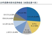 手机下载游戏平台选择指南-优质游戏资源与安全体验解析