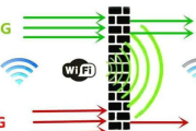 央视CCTV5直播NBA的优势与亮点分析