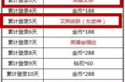 【独家揭秘】斗罗大陆免费观看全集攻略，2025年最新资源汇总！