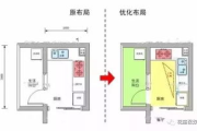 一边做饭一边狂做最有效的一句-厨房时间管理秘诀解析