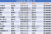 国家电影网,线上观影新体验-功能解析与优化策略