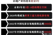 免费电影网站精选指南-合法观影体验全解析