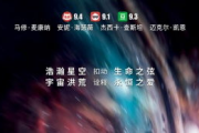 影视世界旅行者：穿越银幕的奇幻之旅