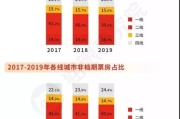 北京影视公司转让：机遇与挑战并存