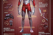奥特曼大全中文版全集, 经典特摄的魅力解读-观看指南