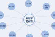 优化上下滚动体验,提升用户体验-SEO策略解析
