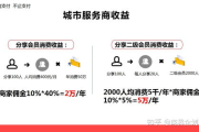 乡村爱情15部免费全集电视剧观看指南-线上观影新体验