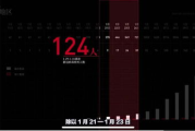 320电影网,高清观影体验-在线电影平台使用指南
