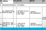 软件测试全解析-测试软件步骤、工具选择与应用实践