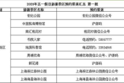 揭秘！未更新剧集的观影渠道一览无余