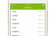 手机看书软件推荐与使用技巧-阅读体验升级解析
