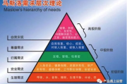 2025年：一二三四视频社区在线，如何引领社交新潮流？
