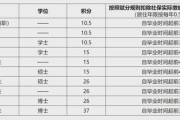 全国软件工程大学排名,专业优势与未来发展-全面解析