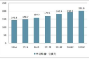 在线观看电视剧：2025年的观看趋势与选择指南