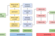 搜索引擎优化策略,提升内容排名-关键词优化深度解析