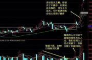 炒股软件定制，打造个性化投资利器-满足独特需求解决方案解析