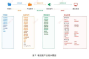 人人影视Mac下载：如何在苹果电脑上安装这款经典影视应用？