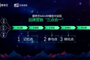 影视广告互动营销,提升品牌影响力-影视广告互动营销策略解析