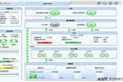 摩卡软件,提升企业管理效率-全面功能解析与应用指南