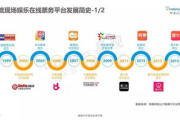 合法在线观看电影，享受秋霞电影般高清体验