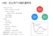 天堂网：揭秘2025年最火的社交平台背后