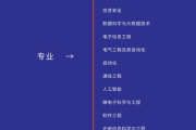 影视传媒专业：培养未来影像世界的创意先锋