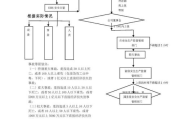 9i果冻制作厂,创新工艺引领健康食品潮流-果冻生产流程解析