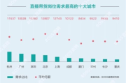 普通人财富积累的困境