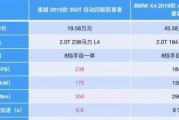 1500元游戏手机选购指南-性能与性价比的完美结合