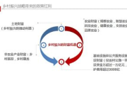 电视剧大全免费专区, 观看指南与资源探索-高效剧集检索方法