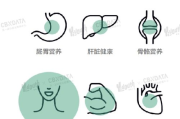 儿童教育宝贝儿，培养未来之星的关键要素-全面解析