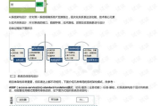 HTML电影网站设计-用户体验与SEO优化并行