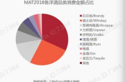 打造高性价比年轻人电影网站App-满足观影需求与优化体验