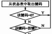 声音转换软件,实现声音模拟与变声的技巧解析