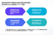 服装行业软件解决方案解析-提升企业竞争力