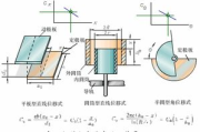 刷点击软件,提升流量背后的秘密-合规性与SEO策略分析