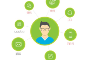 广播影视：从声波到影像的艺术革命