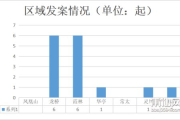 快乐十分助赢软件,提升中奖率的秘密武器-使用技巧与选择指南