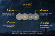影视后期制作教程,从基础到精通-全面掌握后期技巧
